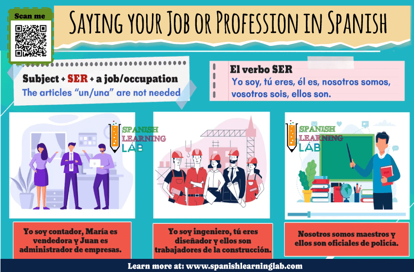 Examples using the verb SER to say your job or profession in Spanish
