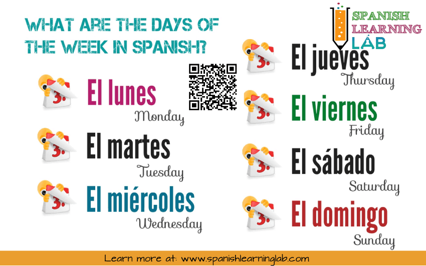 The vocabulary for the seven days of the week in Spanish