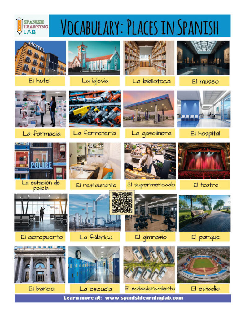 the main vocabulary for places in Spanish to describe your town or city