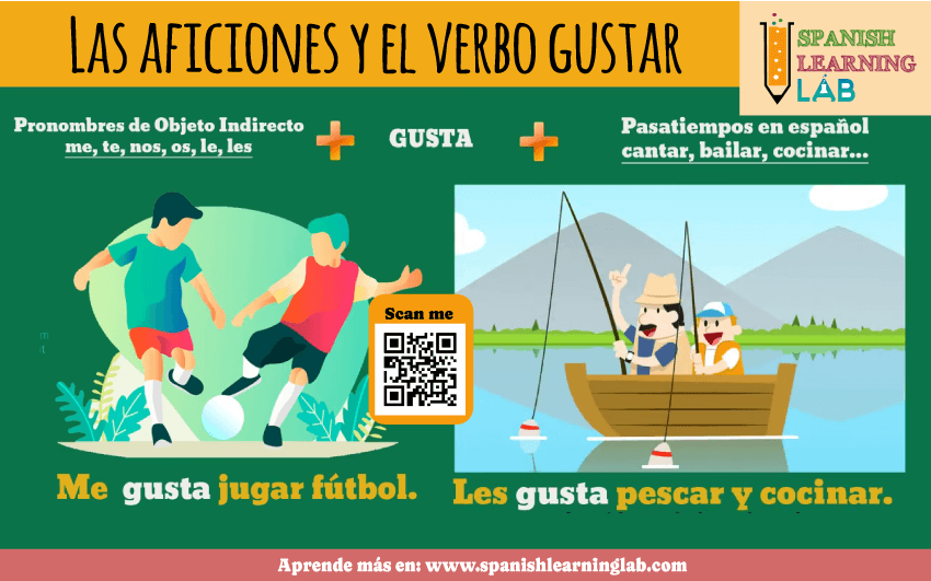 Usando el verbo GUSTAR para hablar de aficiones en español y actividades de tiempo libre