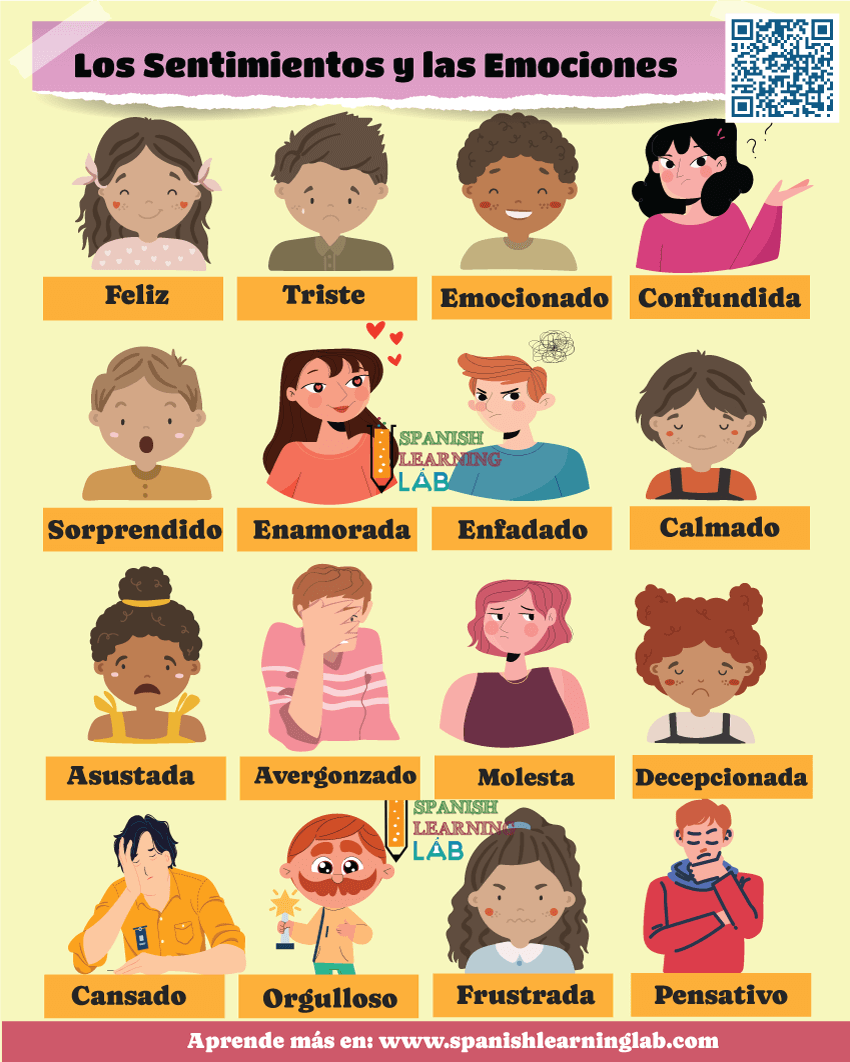 Cómo Expresar Sentimientos y Emociones en Español - Spanish Learning Lab