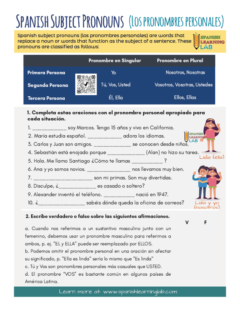 Spanish Subject Pronouns - PDF Worksheet - Spanish Learning Lab