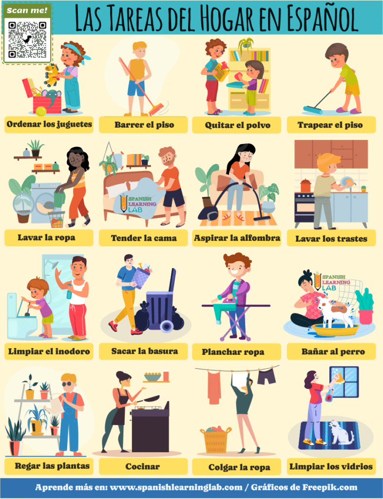 el vocabulario tareas del hogar español quehaceres de la casa