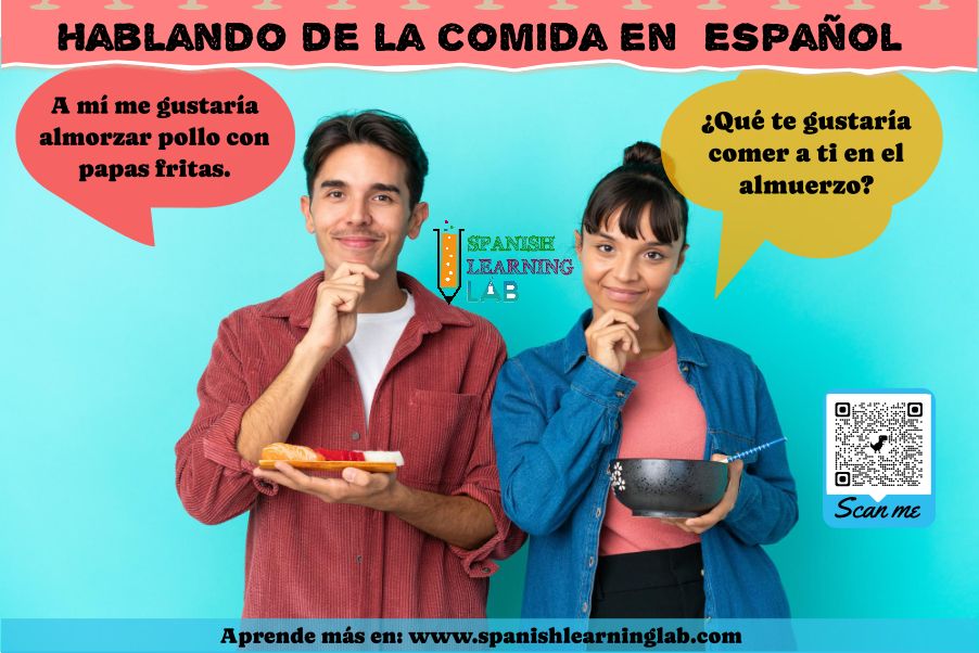 hablando de comida en español ejemplos gustaría
