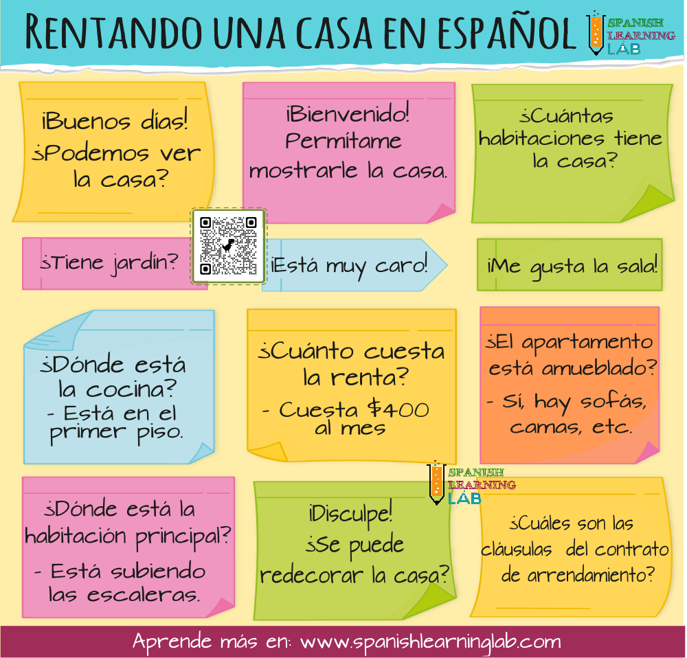 rentando una casa en español expresiones preguntas esenciales entre inquilino y propietario
