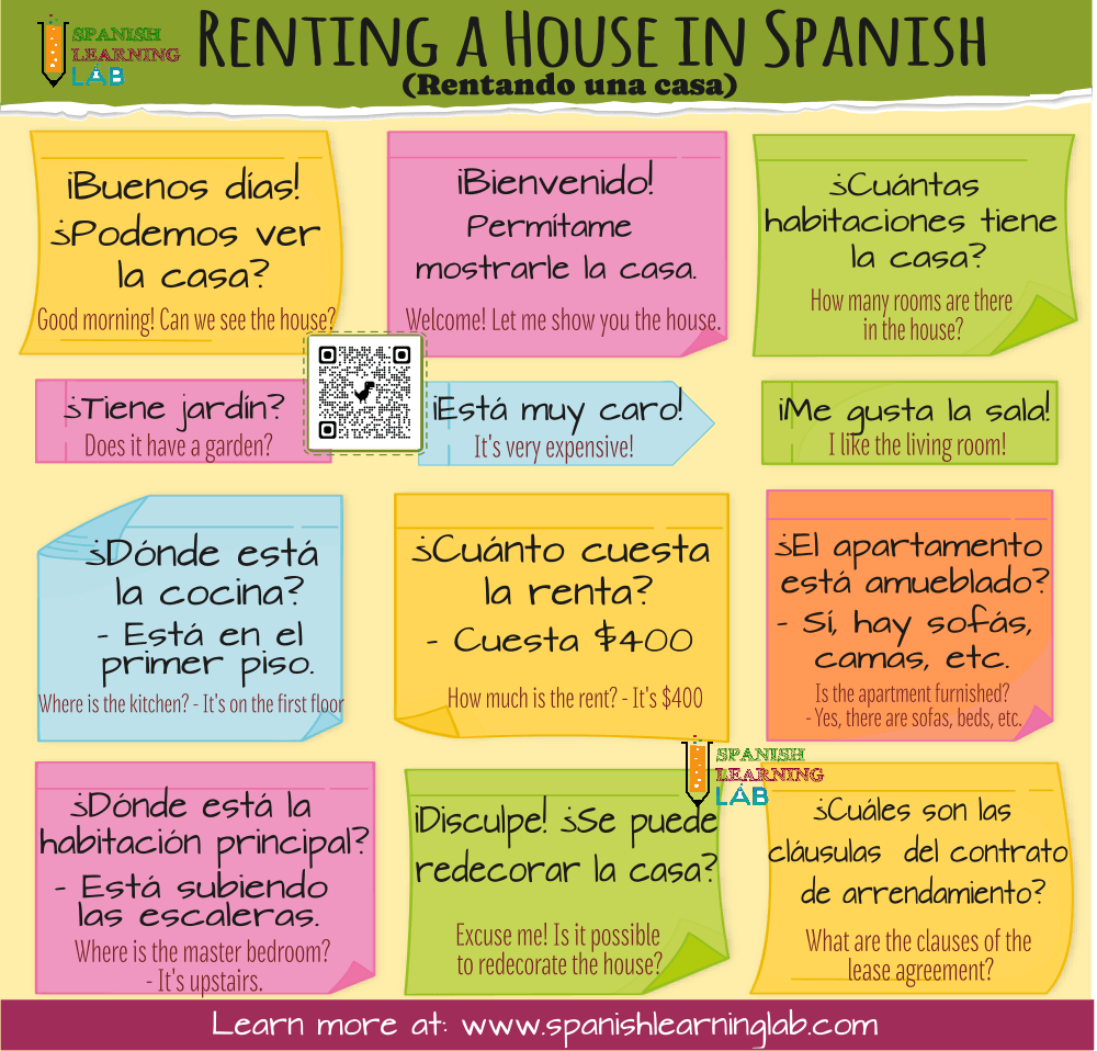 important expressiones and questions to rent a house in Spanish or an apartment