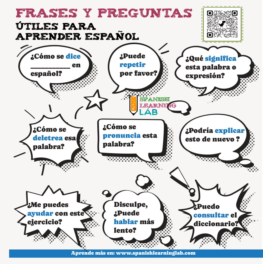 Preguntas y frases útiles para la clase de español ejemplos