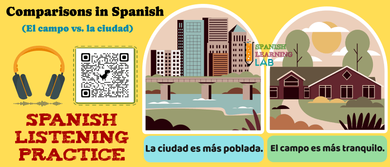 making comparisons in Spanish city vs countryside listening practice activity