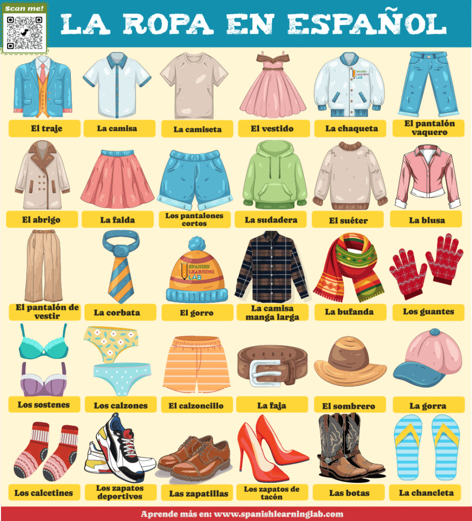 el vocabulario de la ropa en español para comprar en la tienda