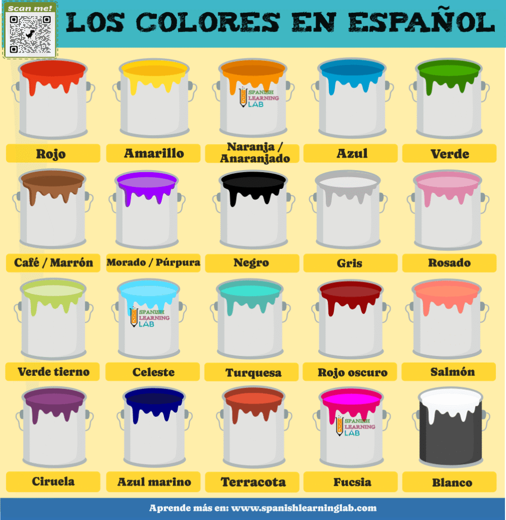 Una lista de colores en español para hacer preguntas sobre colores en español