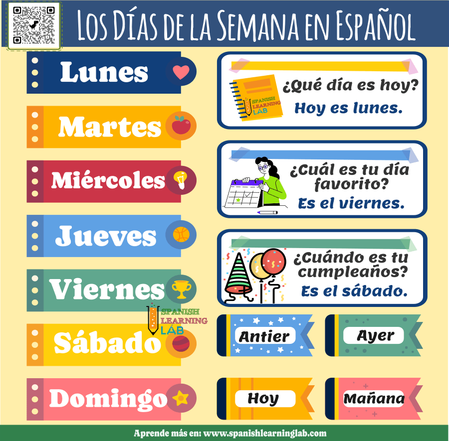 vocabulario de los días de la semana en español ejemplos preguntas y expresiones clave