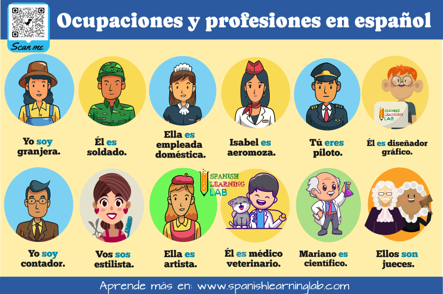 trabajos, ocupaciones y profesiones en español con el verbo SER oraciones simples