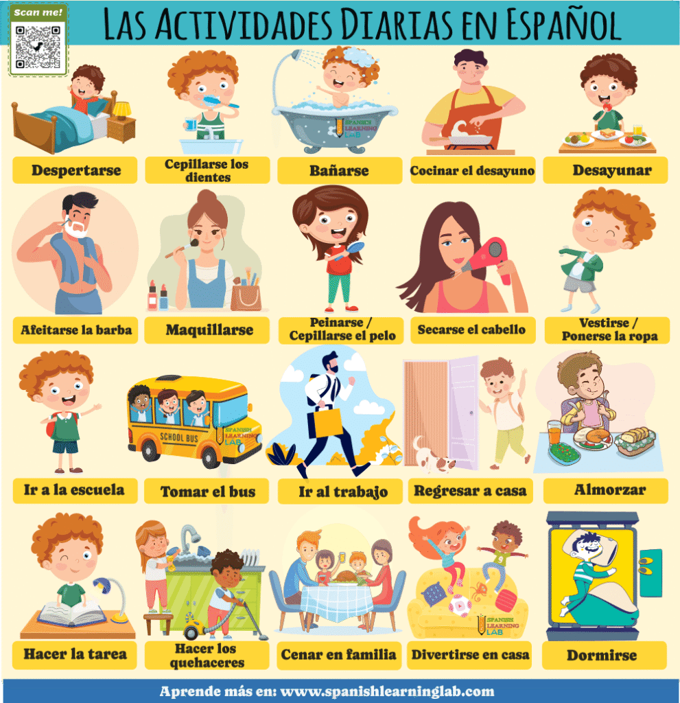 el vocabulario de actividades diarias en español verbos comunes y verbos reflexivos