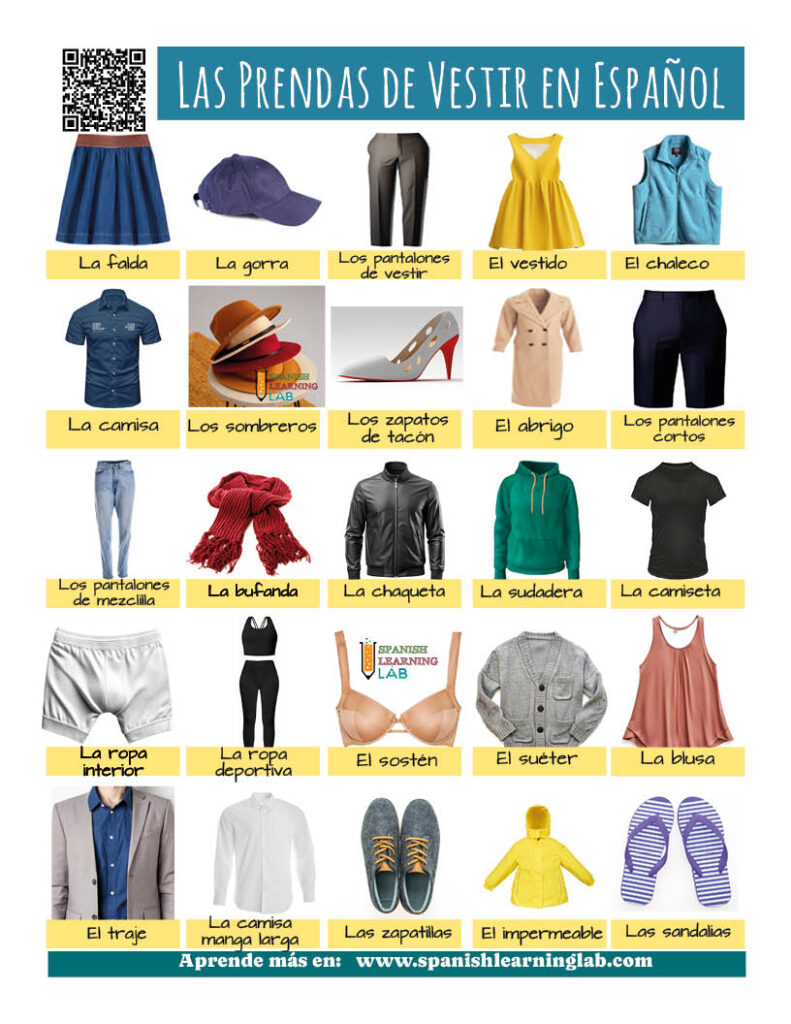 El vocabulario de las prendas de vestir en español con fotos de ropa y accesorios