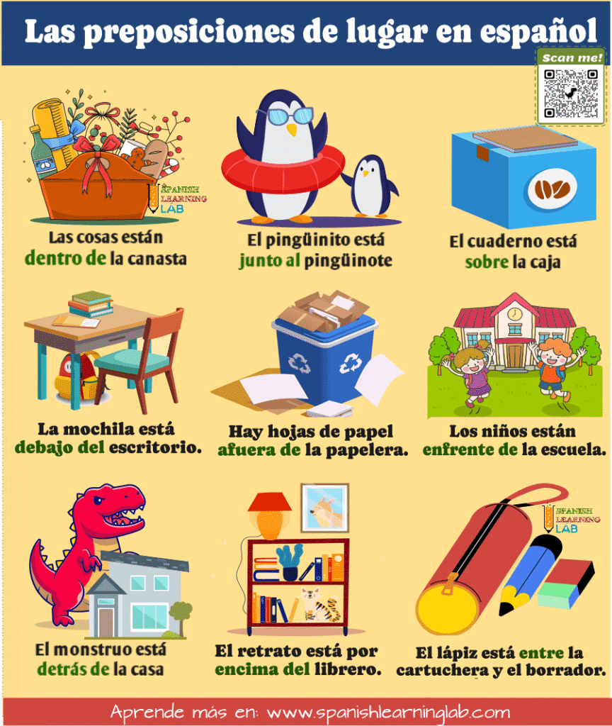 ejemplos de oraciones con preposiciones de lugar en español y ejercicios
