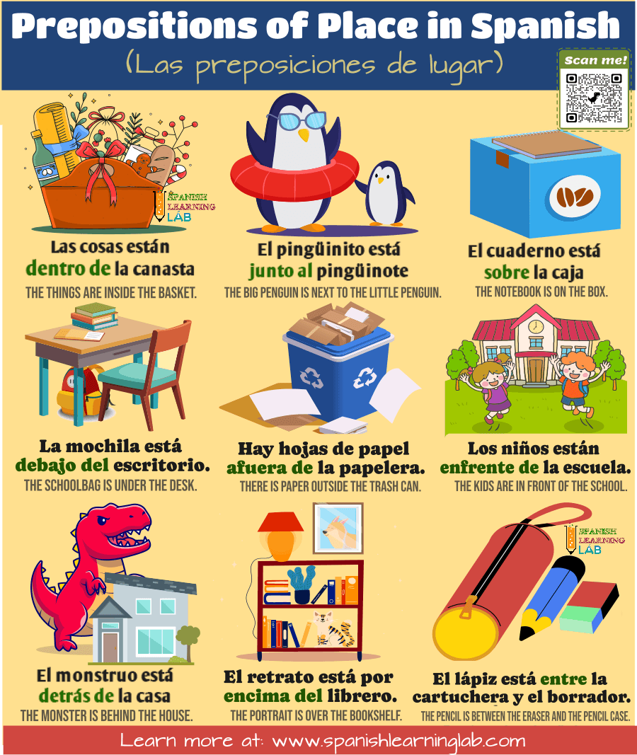 Sentences with prepositions in place in Spanish to indicate the location of objects and animals.