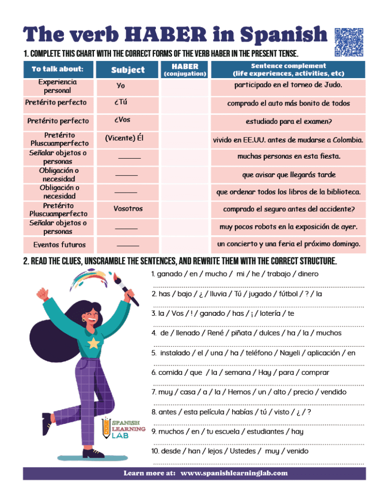 conjugating the Spanish verb HABER exercises PDF worksheet