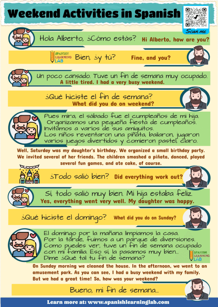 Past Actions in Spanish (short texts and conversations) - Spanish ...