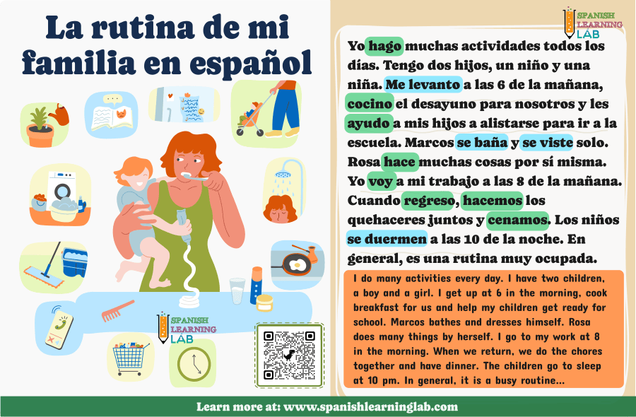 a short paragraph about a family's daily routine in Spanish examples text and exercises