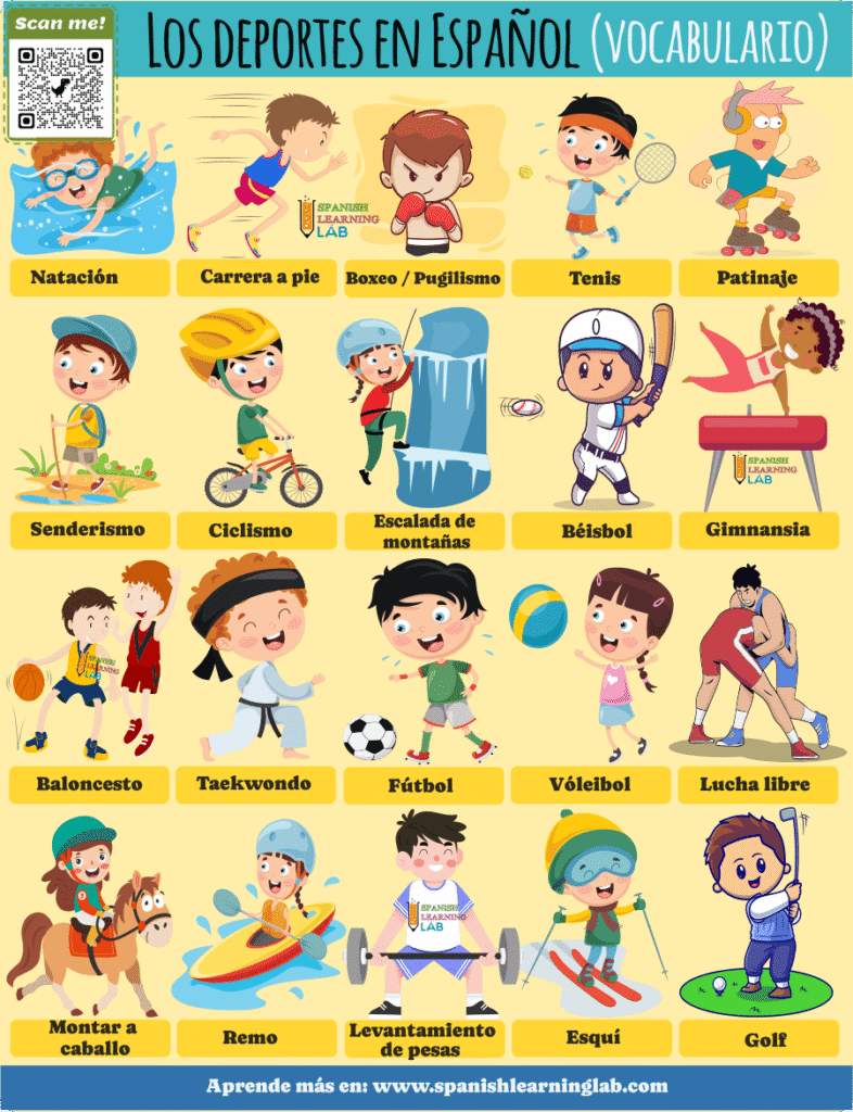 el vocabulario de todos los deportes en español ejemplos ejercicios