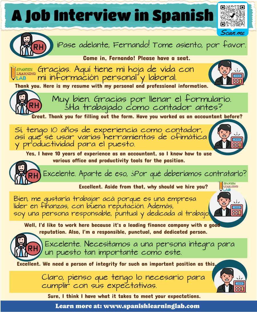 Spanish Interview Assignment Job Interviews in Spanish: Examples and Listening Practice - Spanish ...