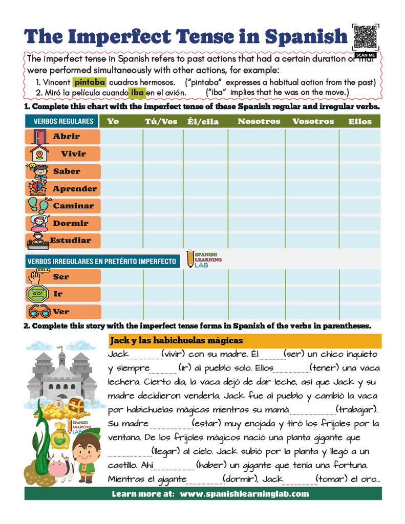 the imperfect tense in Spanish worksheet PDF with chart and short story activities