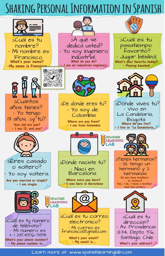 expressions and questions to ask for and give personal information in Spanish examples
