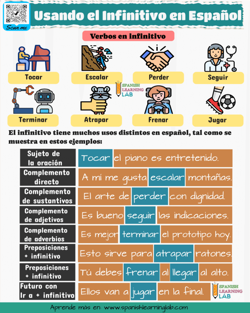 los distintos usos del infinitivo en español ejemplos oraciones