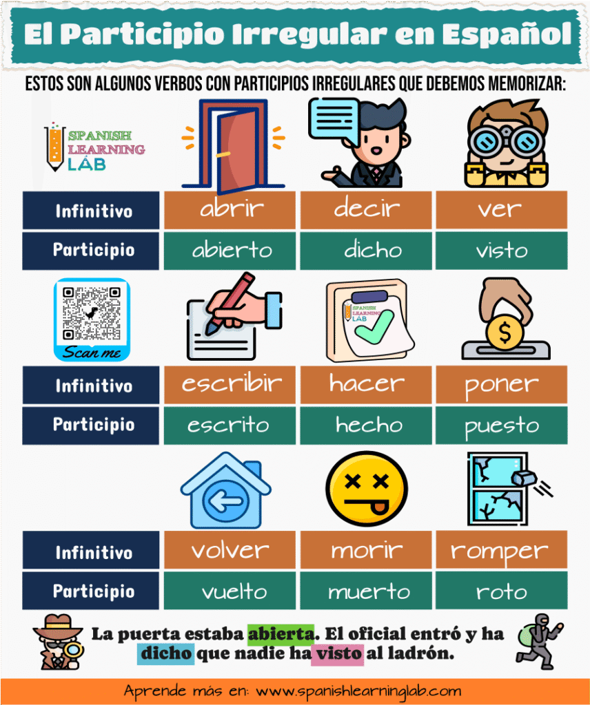 ejemplos de verbos en el participio irregular en español ejercicios