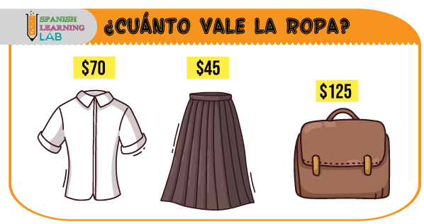 Describing Clothes in Spanish: Style, Size and Patterns - Spanish Learning  Lab